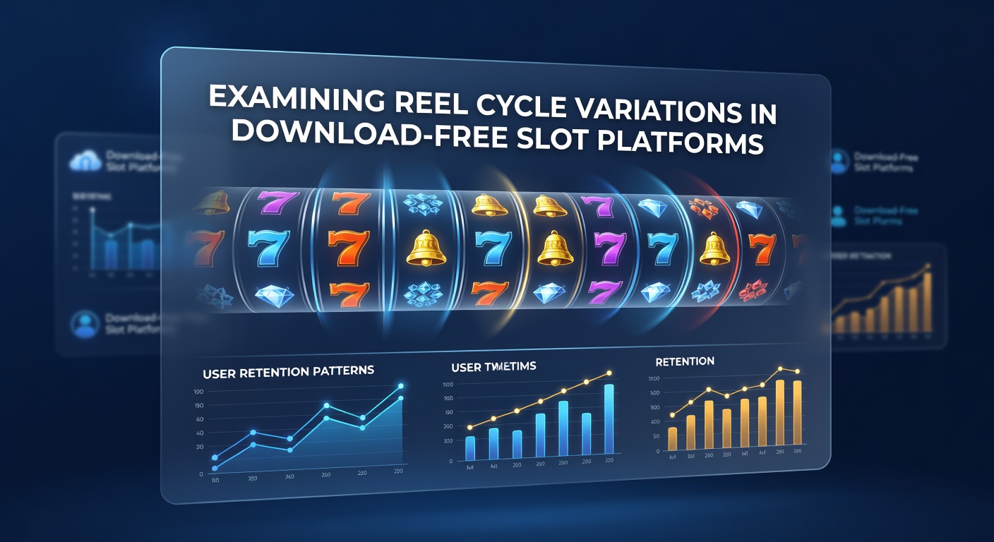 Chart showing reel cycle patterns across multiple no-download slot platforms with retention overlay data